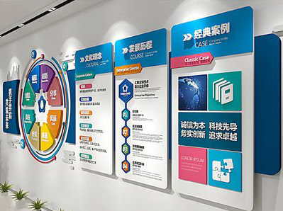 苍南企业文化墙内容对员工有什么影响？